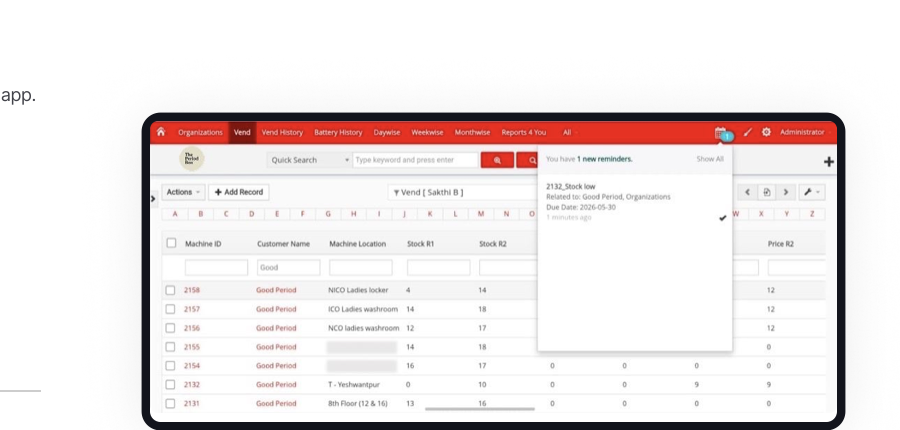 Smart monitoring dashboard for Period Box stock and usage tracking
